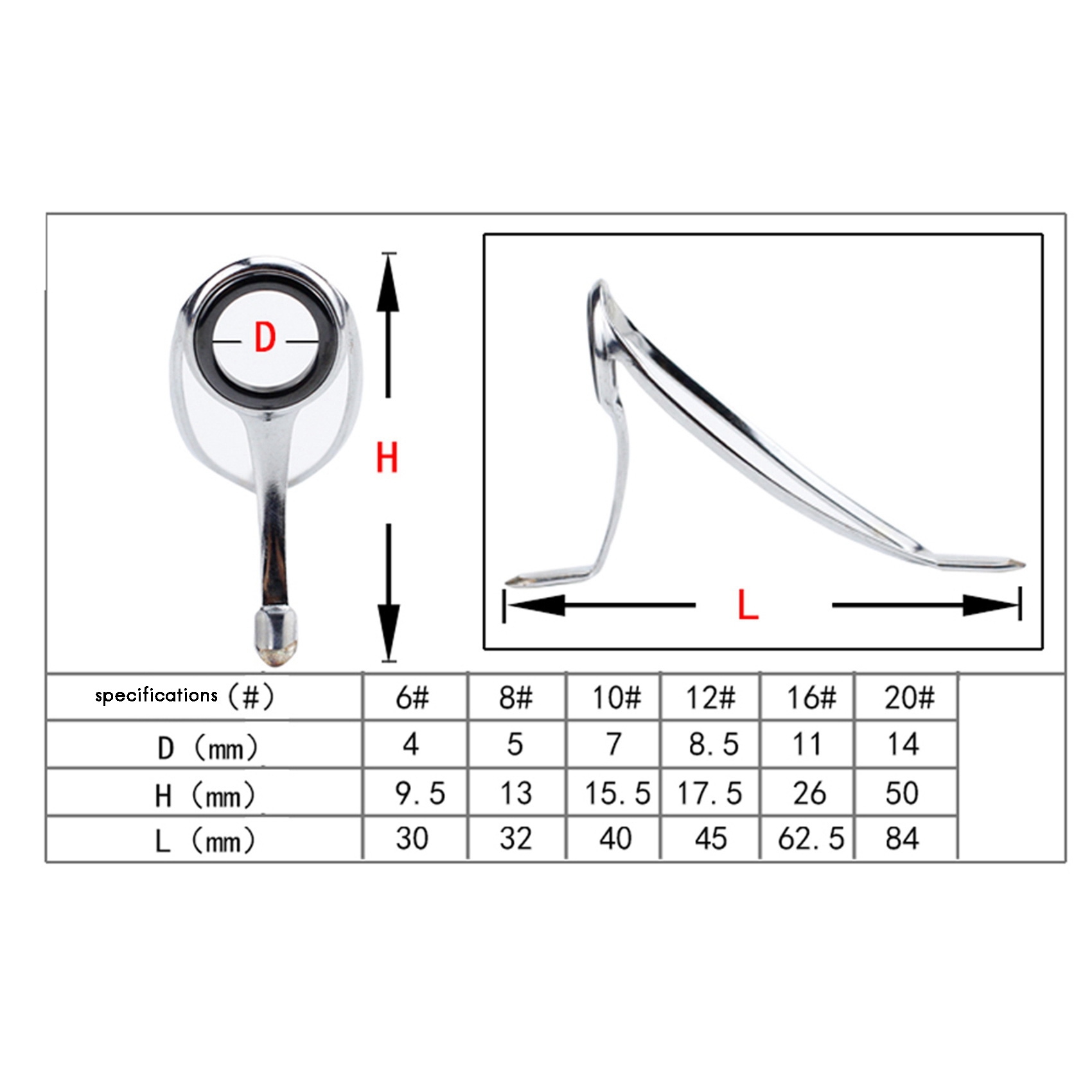 Fishing Rod Tip Replacement - Kit Perbaikan Joran Pancing ABST, Kit
