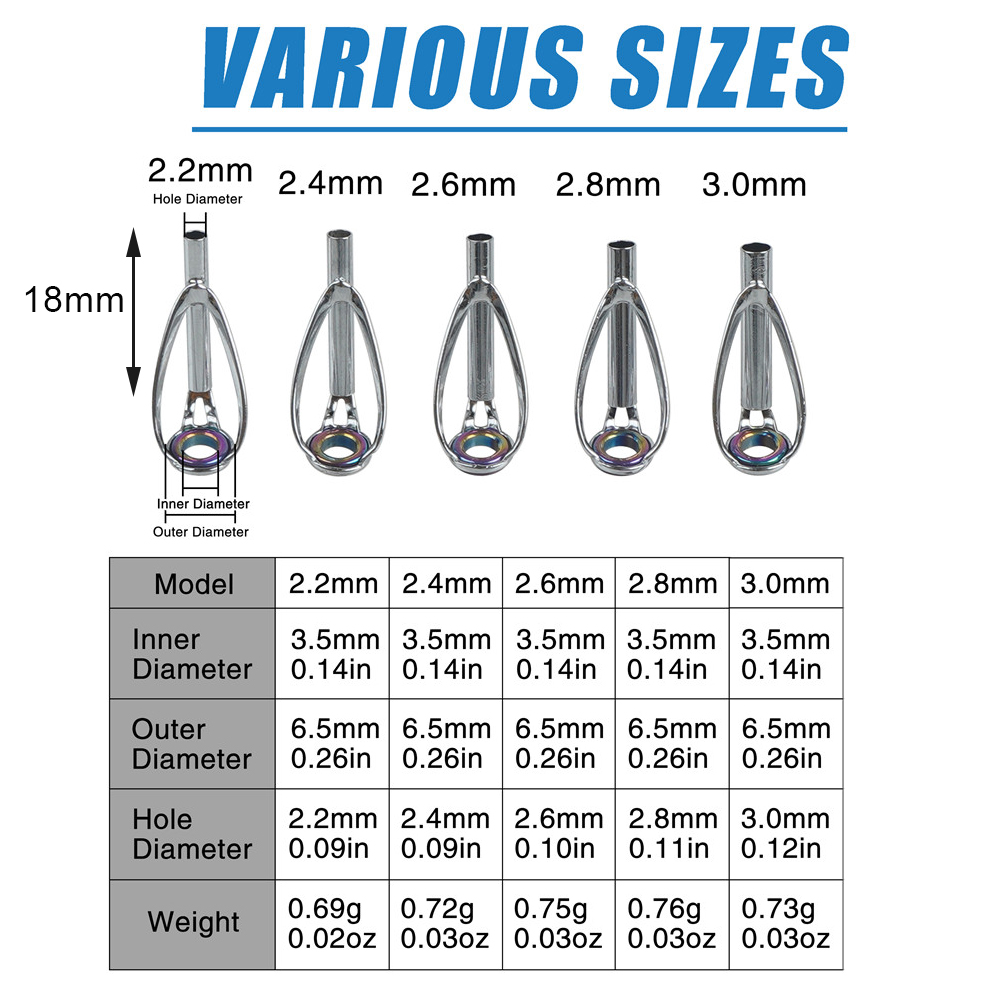 50/100 PCS Kit Perbaikan Ujung - Fishing Rod Tip Replacement ulasan dan harga