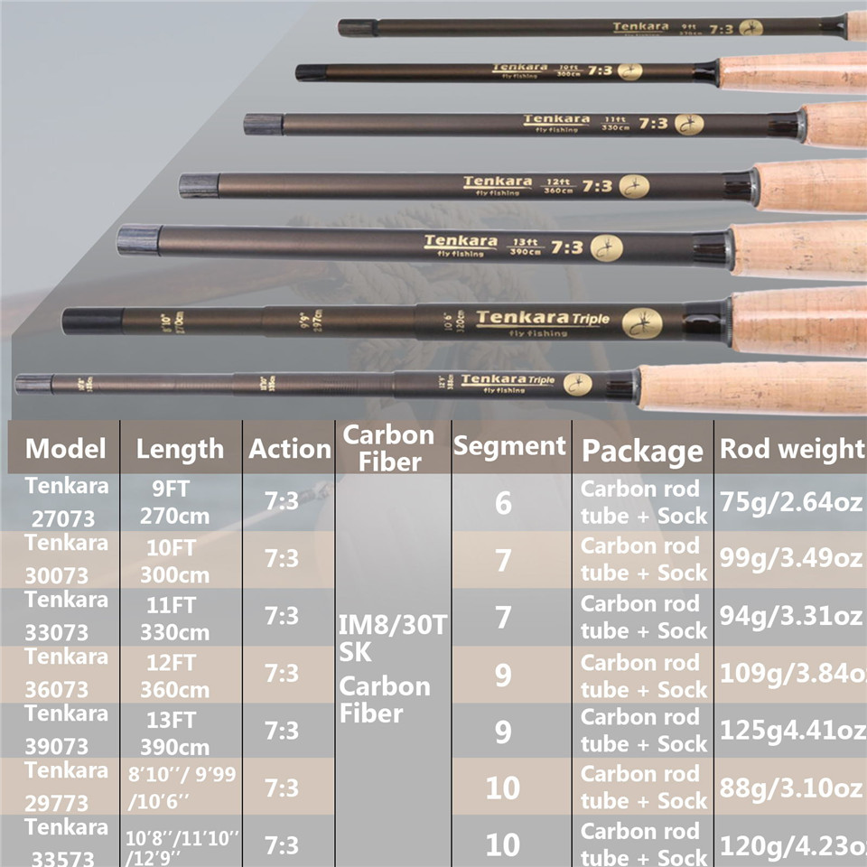 Pakaian Batang Maximumcatching - Fishing Rod Case ulasan dan harga