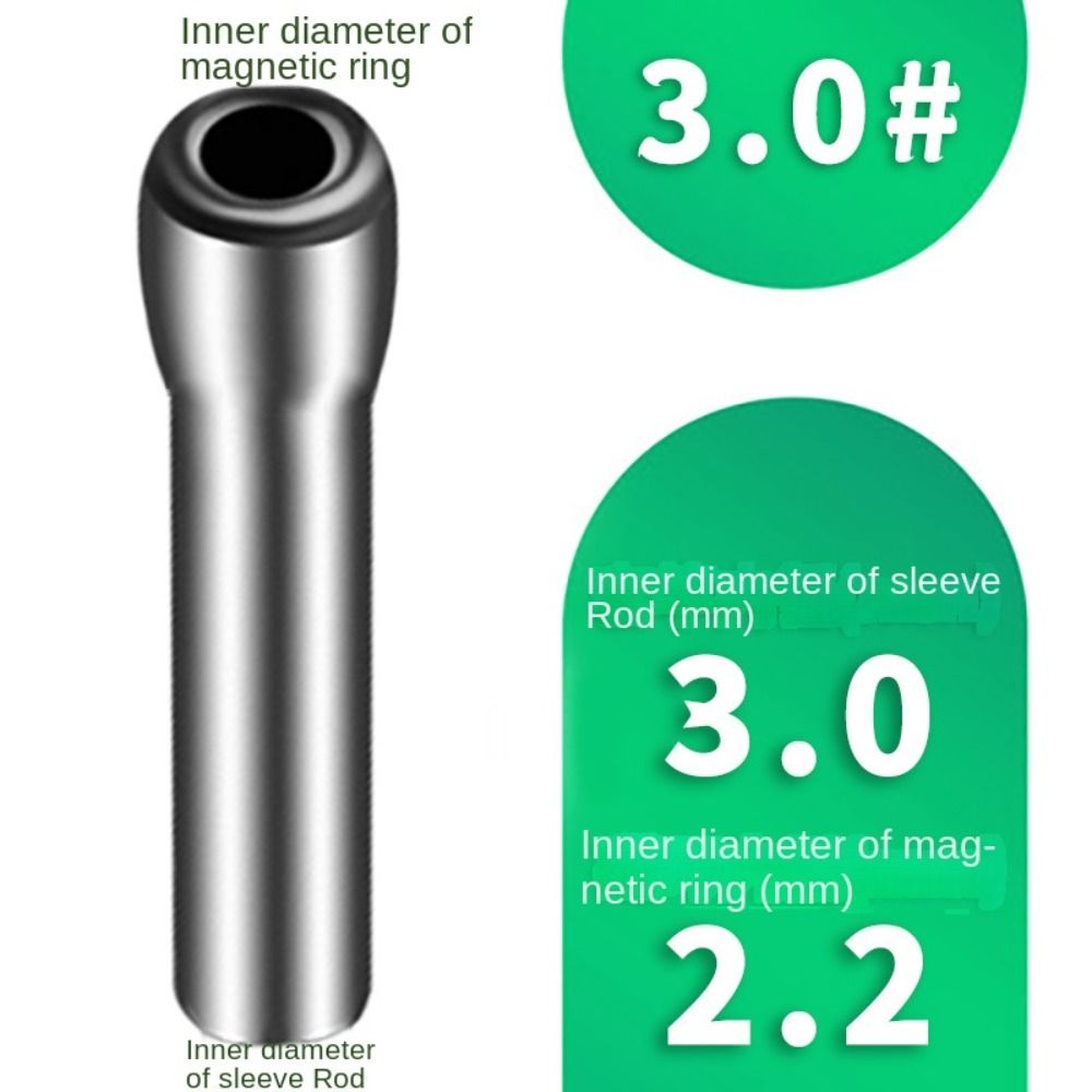 Baru O Ring Joran Pancing Pand - Fishing Rod Tip Replacement ulasan dan harga