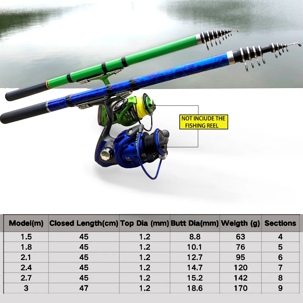 GHOTDA Joran Pancing Batu Mini - Fishing Rod Surf ulasan dan harga
