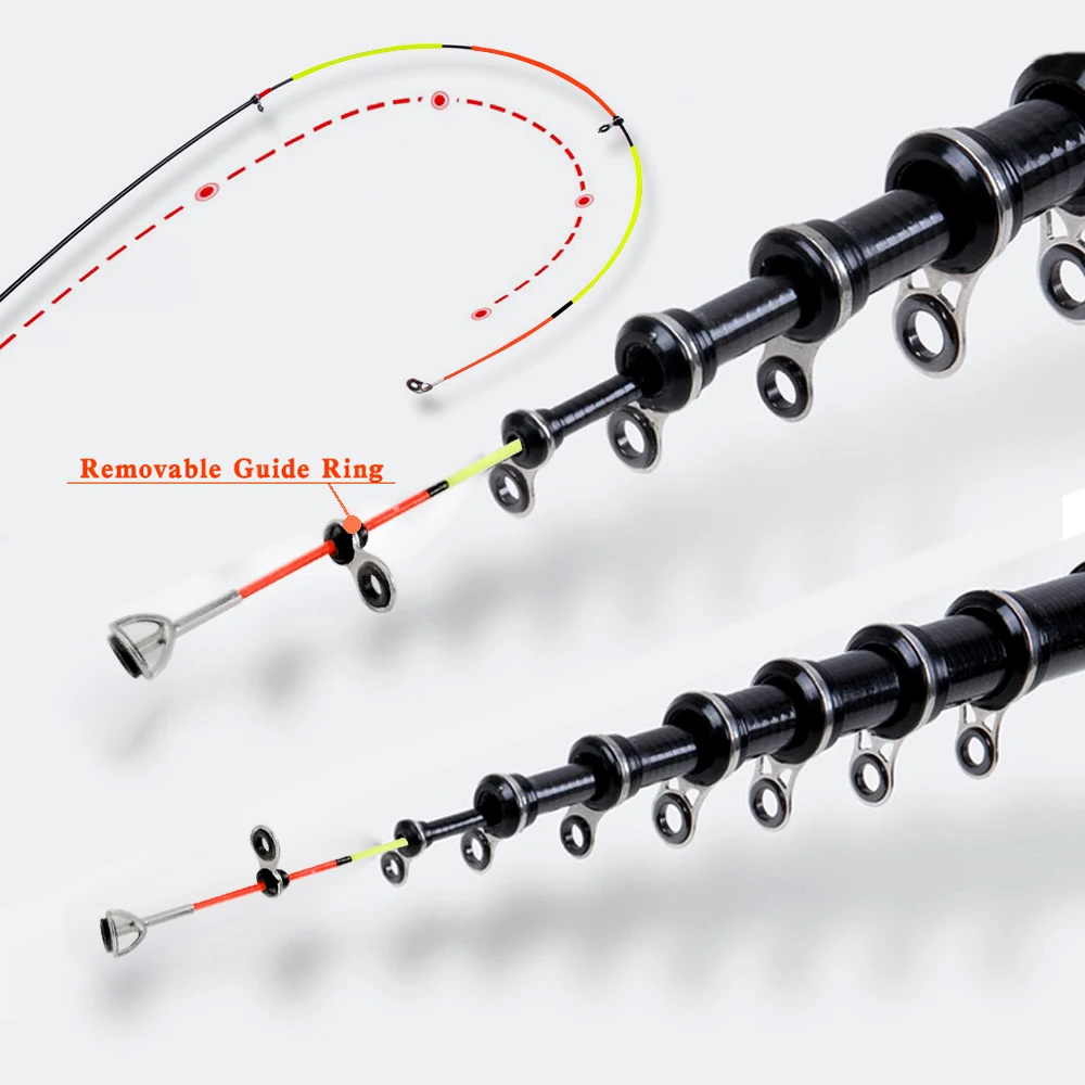 GHOTDA Joran Pancing Batu Mini - Fishing Rod Surf ulasan dan harga