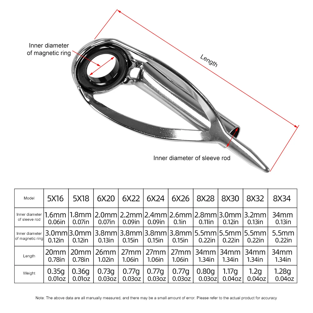 10/40pcs Kit Perbaikan Ujung J - Fishing Rod Building Kit ulasan dan harga